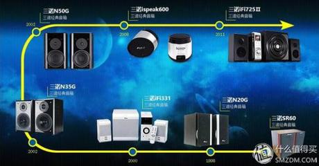 上古老嗓煥新聲-三諾SR60老機(jī)0元維修聲道不平衡_科技頻道_東方頭條